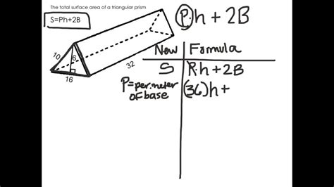 Total Surface Area Of Triangular Prism Youtube