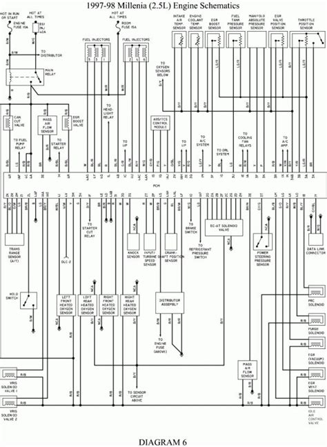 Looking for info regarding wiring distributor 1990 mazda 323? Mazda 323 Distributor Wiring Diagram - Wiring Diagram Schemas