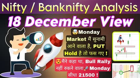 Monday Nifty Bank Nifty Prediction Monday Share Market Prediction