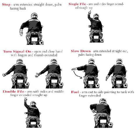 Motorcycle Group Riding And Hand Signals