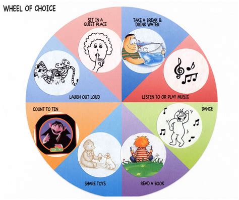 Positive Discipline Routine Chart And Wheel Of Choice Success Story