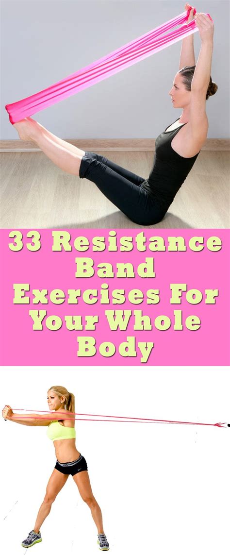 Facts you should know about resistance training. 33 Whole Body Resistance Band Exercises | Exercise, Band ...
