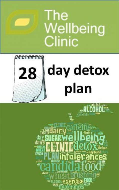 The Wellbeing Clinic S Day Detox Plan This Is A Very Simple And
