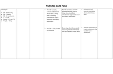 Solution Anxiety Nursing Care Plan Studypool