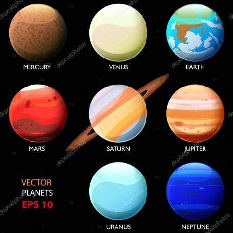 Pictures Eight Planets Set Of Eight Planets Of The Solar System