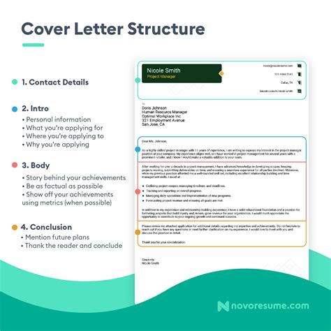 Management Cover Letter Example With Full Guide For 2023