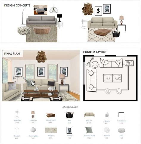 Review Of Interior Designer Vs Decorator 2022 Architecture Furniture