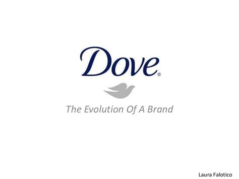 Dove Brand Evolution