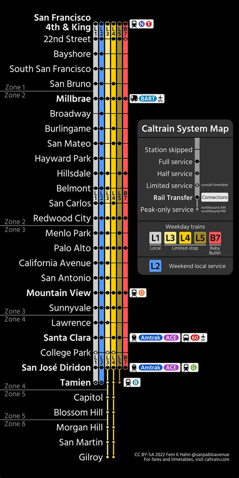 Transit Maps Submission Unofficial Map Caltrain Service Diagram By
