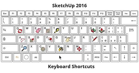Check spelling or type a new query. SketchUp 2016 - keyboard shortcurs | Keyboard, Learning