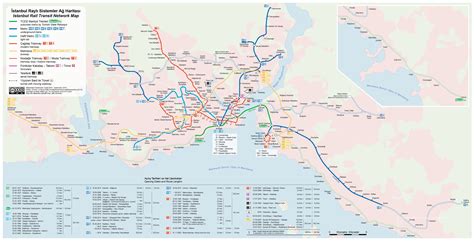 Turkey Subway And Metro Train Maps