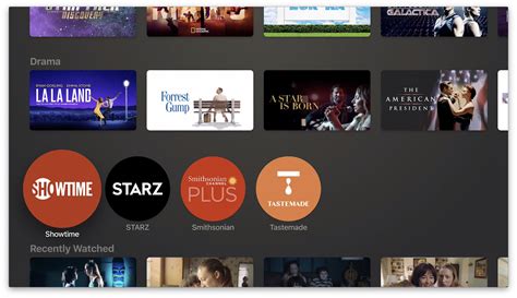 Apple Tv Channels Faq Services Pricing Availability And Everything