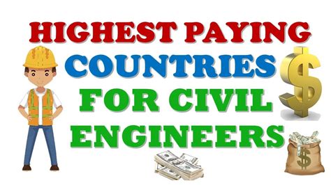 highest paying countries for civil engineers unite construction youtube