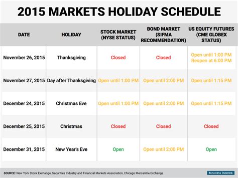 Nyse 2016 Holiday Schedule Calendar Template 2016