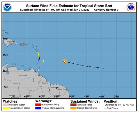 Tropical Storm Bret Forecast Path Spaghetti Models