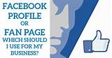 How To Use Facebook Business Page Pictures