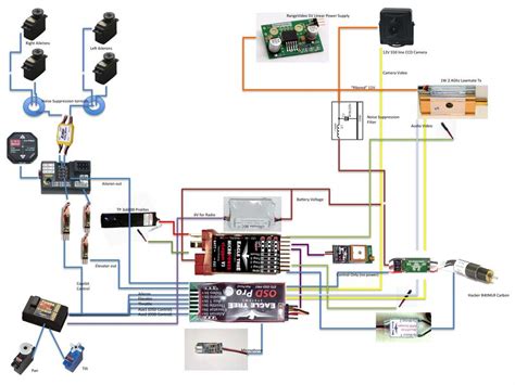 Airtronics servo wiring diagram servo motor schematic symbol 5. The Icarus Challenge. How high have you gone? - Page 4 ...