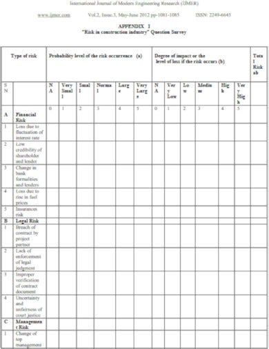A risk assessment template can be defined as follows: 9+ FREE Construction Risk Assessment Templates - PDF, Word ...