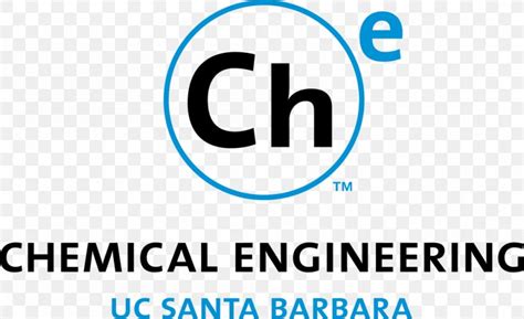 Chemical Engineering Chemistry Logo Png 1000x611px Chemical
