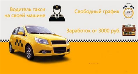Стоит ли работать в ЯндексТакси на своем авто 🦈