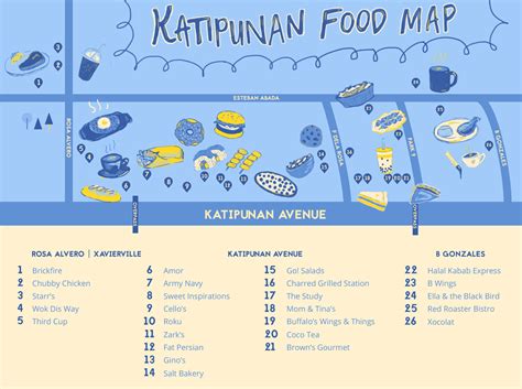 Katipunan Food Map: 26 Restaurants Sure to Satisfy your Hunger in Katip