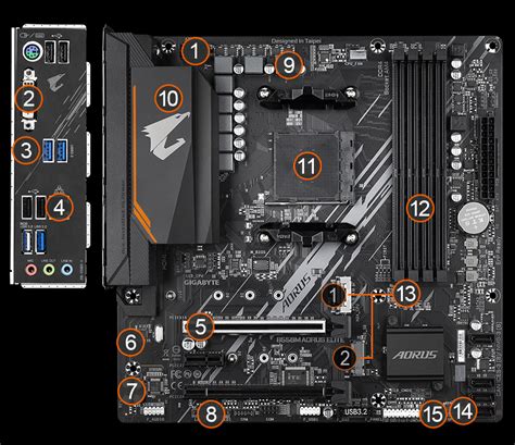 B550M AORUS ELITE Rev 1 X Key Features Motherboard GIGABYTE Global