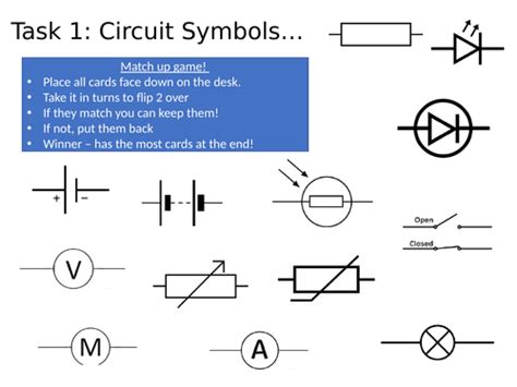 Circuit Symbols Match Up Edexcel Physics 9 1 Combined Science