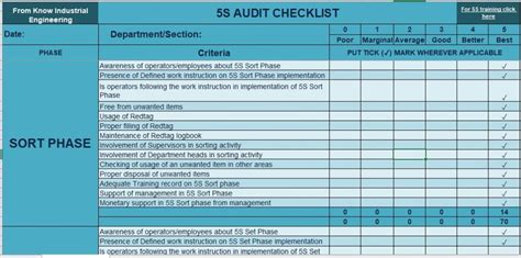 5s Audits Checklist Know Industrial Engineering