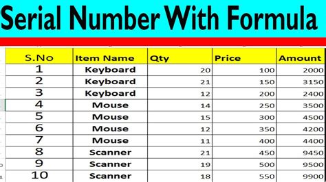 How To Create Serial Number In Excel Sheet To Auto Generate New One By