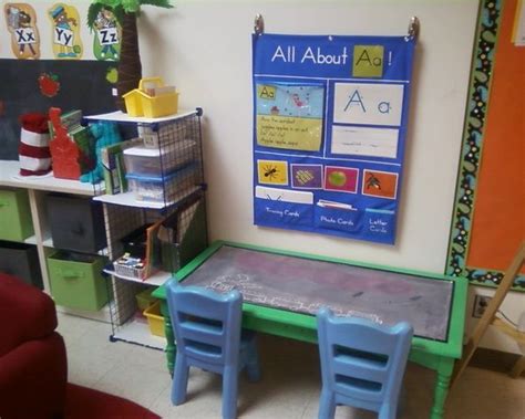 Preschool Classroom Decor Preschool Activities Classroom Ideas Pre