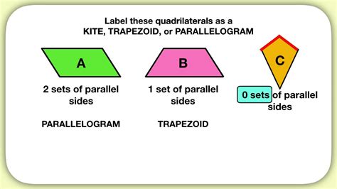 Quadrilateral Kite