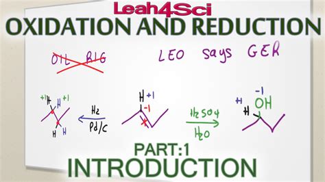 Introduction To Oxidation Reduction Reactions In Organic Chemistry