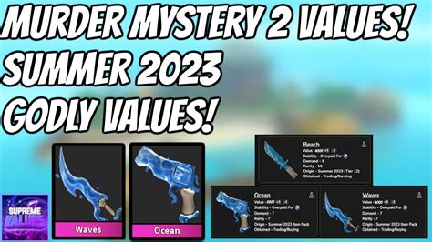 Mm2 New Summer Godly Values Supreme Values Murder Mystery 2 Easter