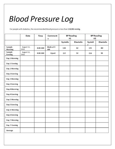 Blood Pressure Printable Log Chart Lalapaet