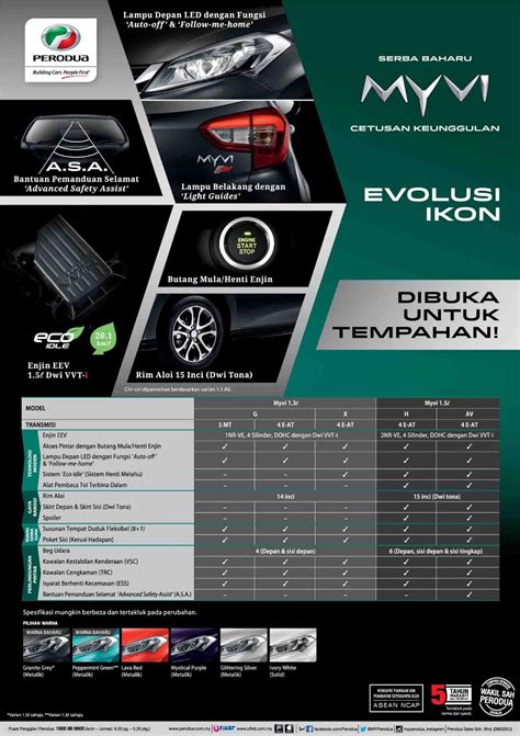 You can compare their prices, reviews each car rental in kota bharu comes with its own driver policy and conditions. KERETA SEWA KOTA BHARU 0189890800 Senarai harga Perodua ...