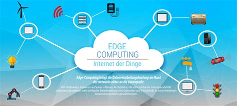 Section ii presents the iot architecture model, section iii discuses about the various application protocols in iot, i. Edge Computing / IoT - Supermicro Lösungen