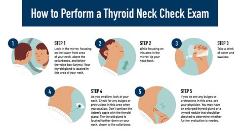 Performing A Quick Self Exam Known As The Neck Check Can Help You