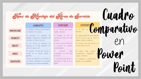 Cuadro Comparativo En Power Point Plantilla Teman Belajar Porn Sex Hot Sex Picture