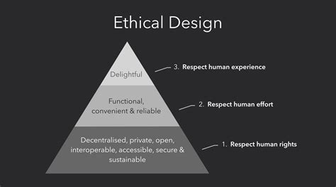 Ethical Tech Design Curated Culture