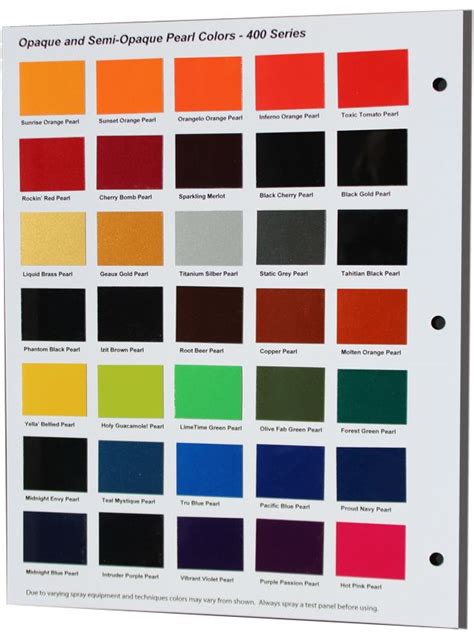 Ppg Single Stage Paint Color Chart