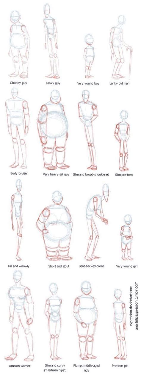 HOW TO DRAW BODY SHAPES Tutorials For Beginners Bored Art Referencia de anatomía