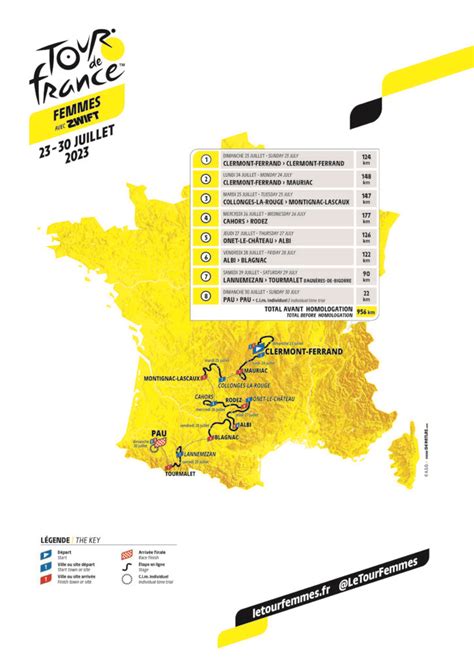 Tdf Femmes Gc