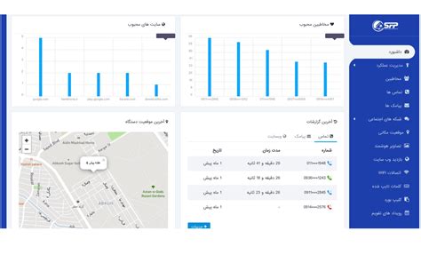 دانلود نرم افزار Sfp برای هک Spy24