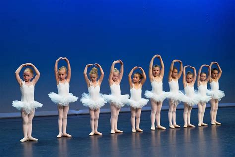 Klassiek Ballet Voor Kinderen Noordwijkse Balletschool