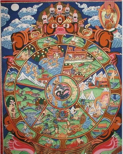Samsara In Buddhism Meaning Characteristics And More