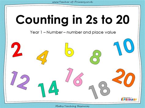 Counting In 2s To 20 Teaching Resources