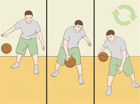 How To Dribble A Basketball Between The Legs With Pictures