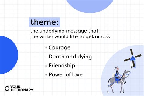 examples of theme in literature 2023