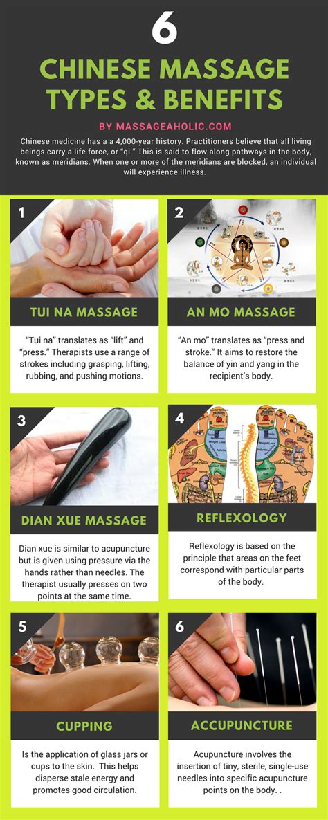 Ancient Medicine For The Modern World The Amazing Benefits Of Chinese Massage Chinese Massage