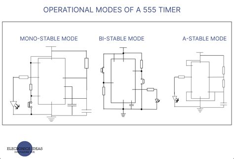 Operational Modes Of A 555 Timer Electronics Ideas
